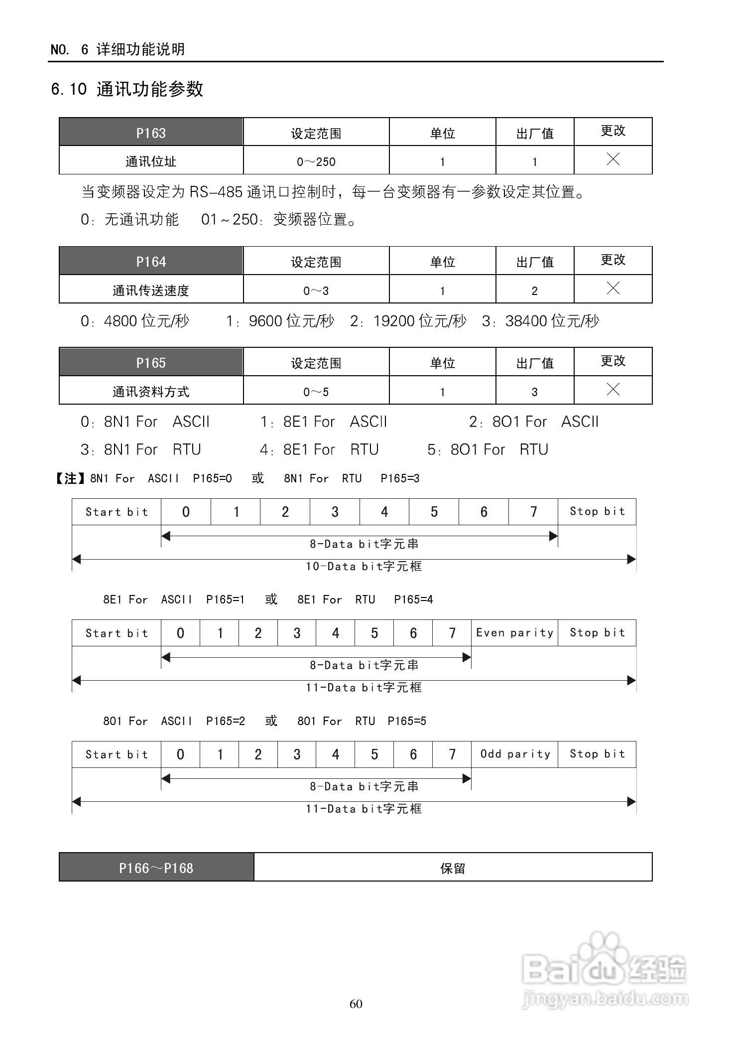 德玛D5M-18.5T4-1A变频器使用说明书:[7]