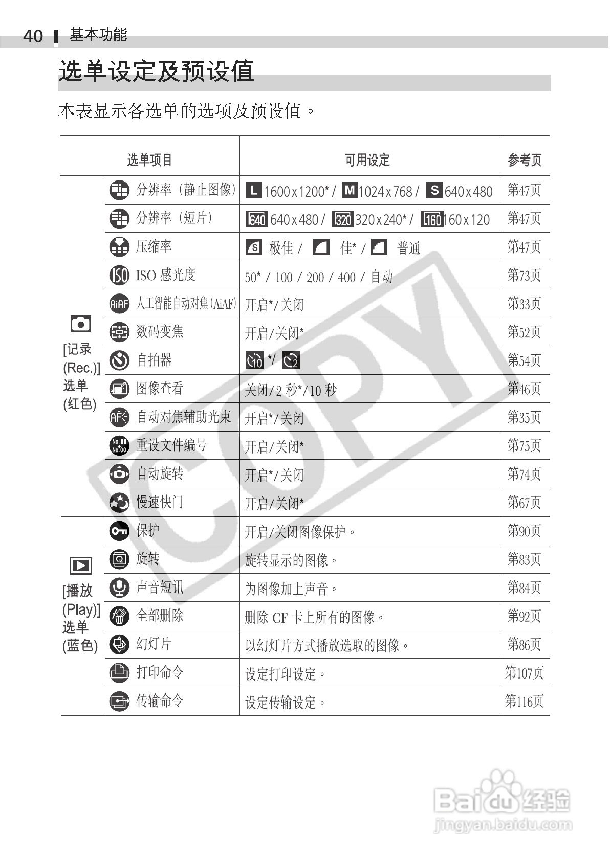 佳能DIGITAL IXUS 330数码相机使用说明书:[5]