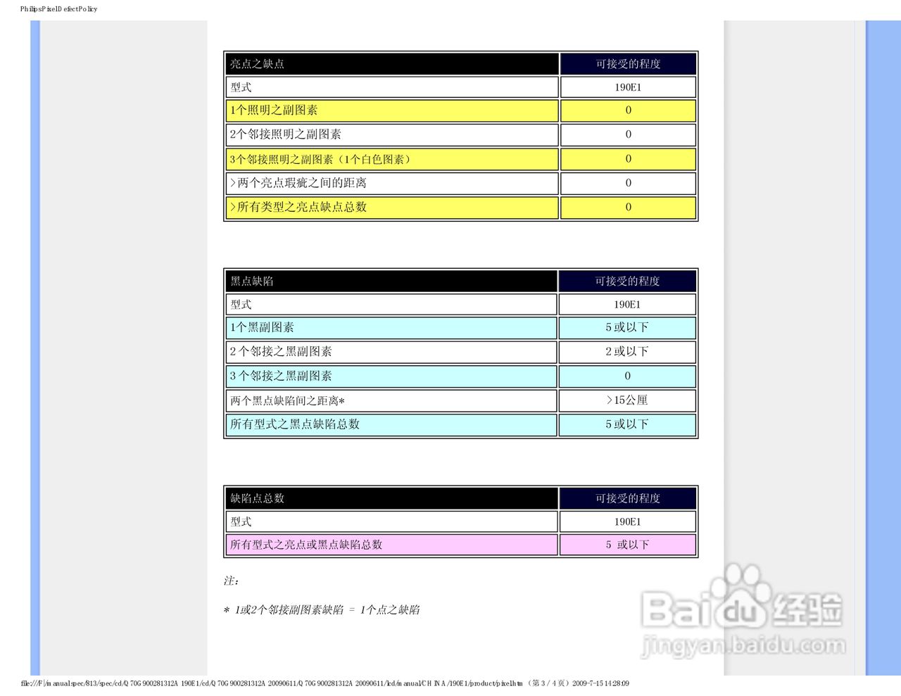 PHILIPS LCD Monitor 190EI显示器电子用户手册:[3]