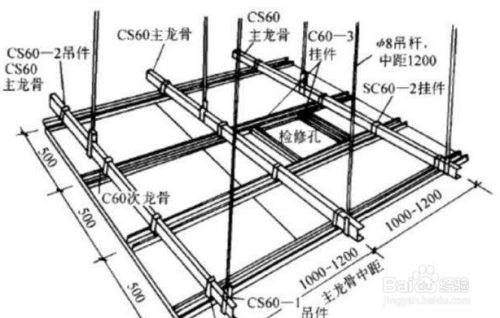 半吊怎么做的