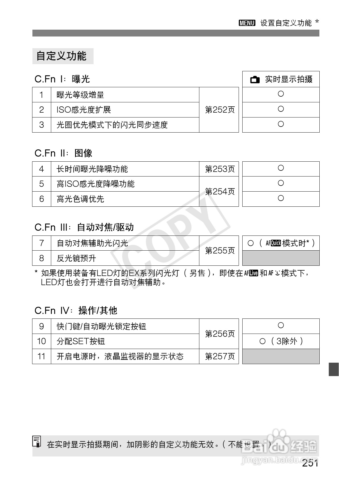 佳能EOS 600D数码相机使用说明书:[26]