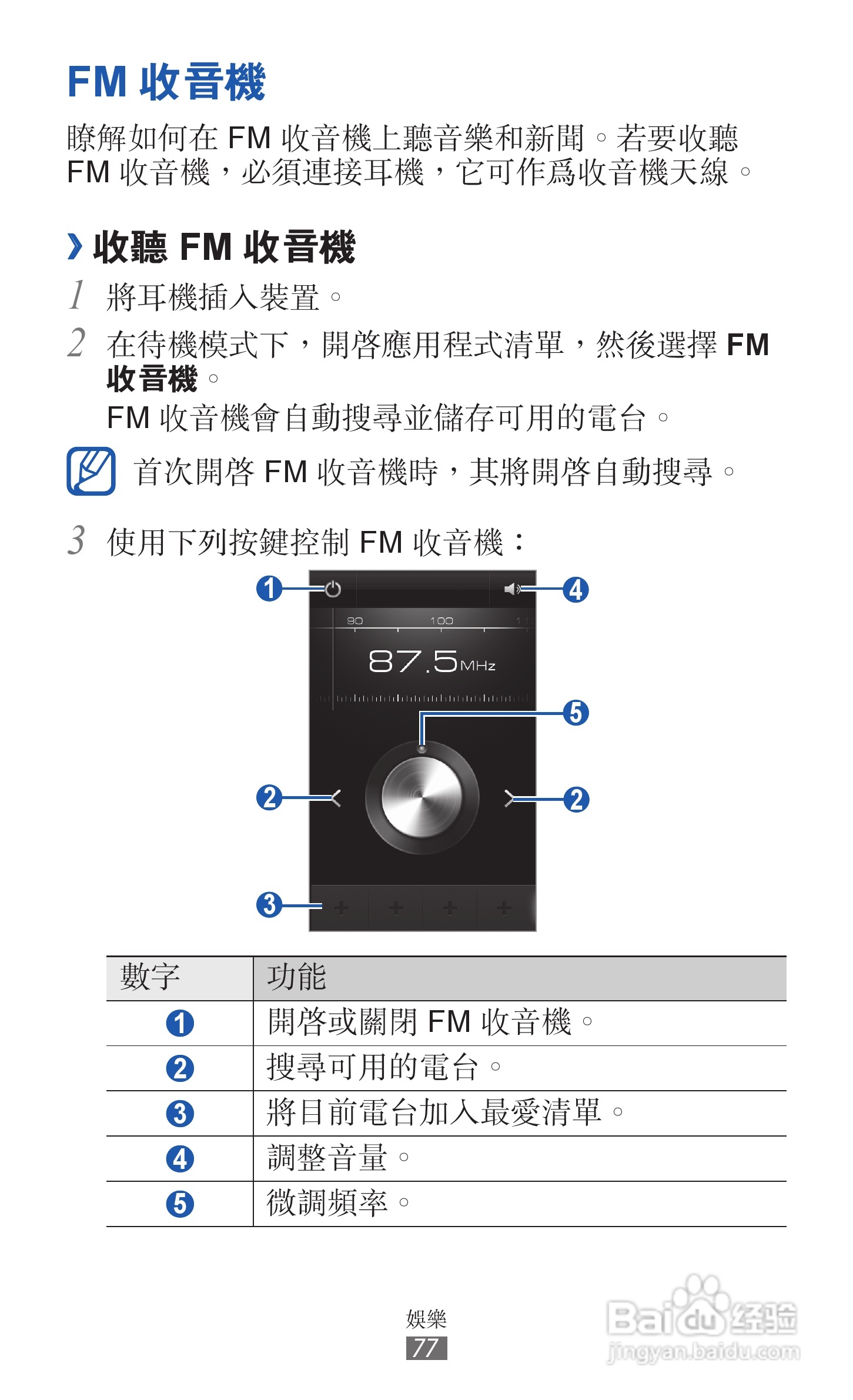 三星GT-I9070手机使用说明书:[8]