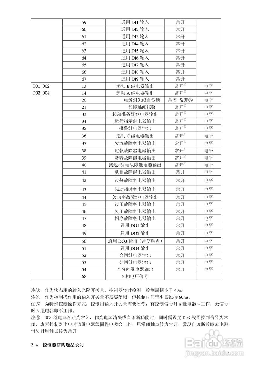 AEC AEC4900智能型电机控制器技术说明书:[1]