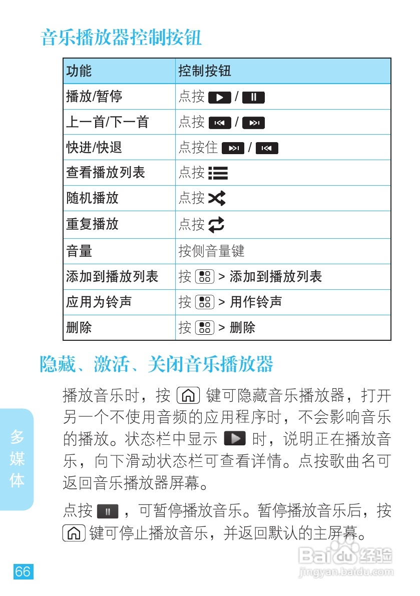 摩托罗拉 ME525+手机说明书:[7]