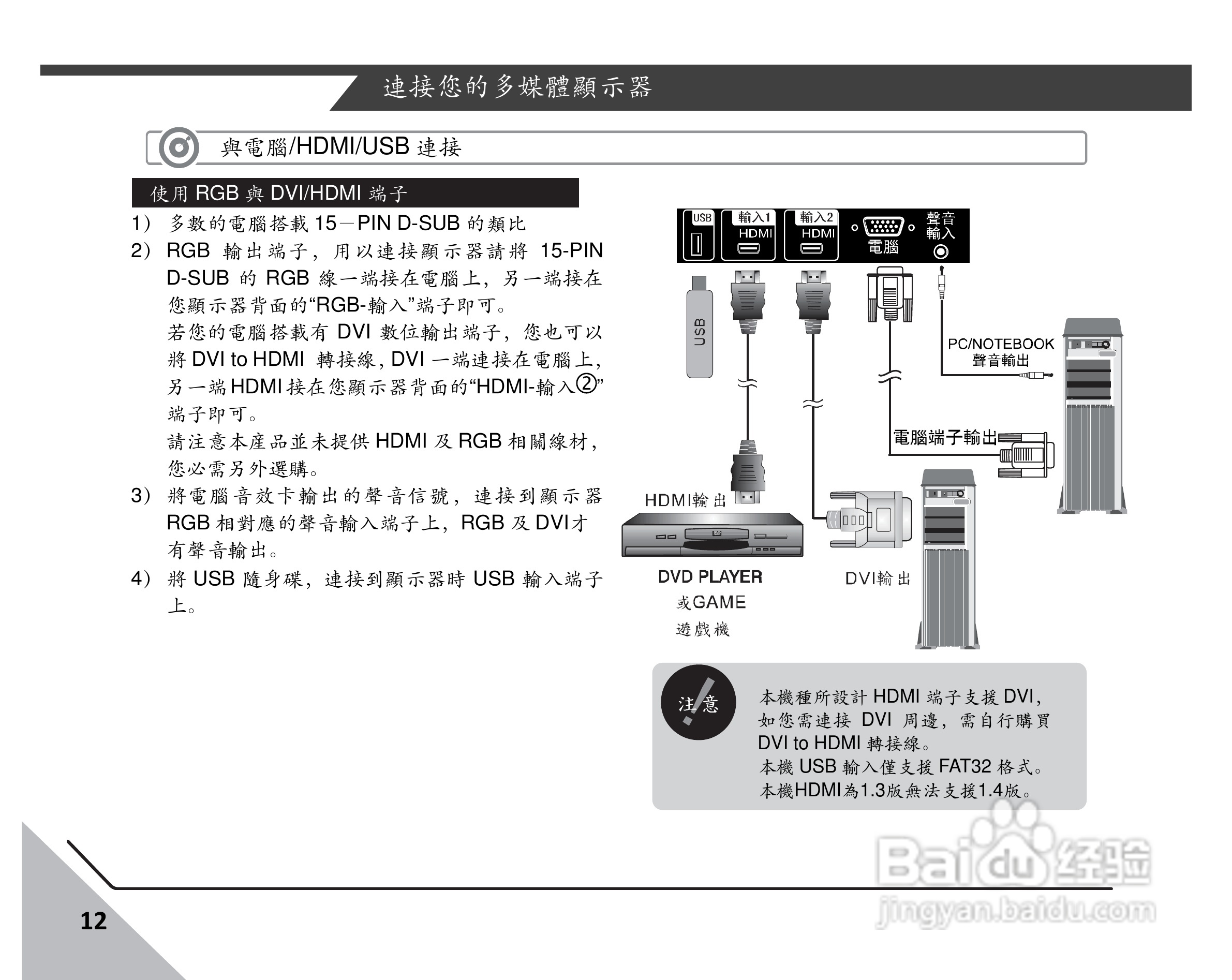 声宝EM-42LE05D型多媒体液晶显示器说明书:[2]