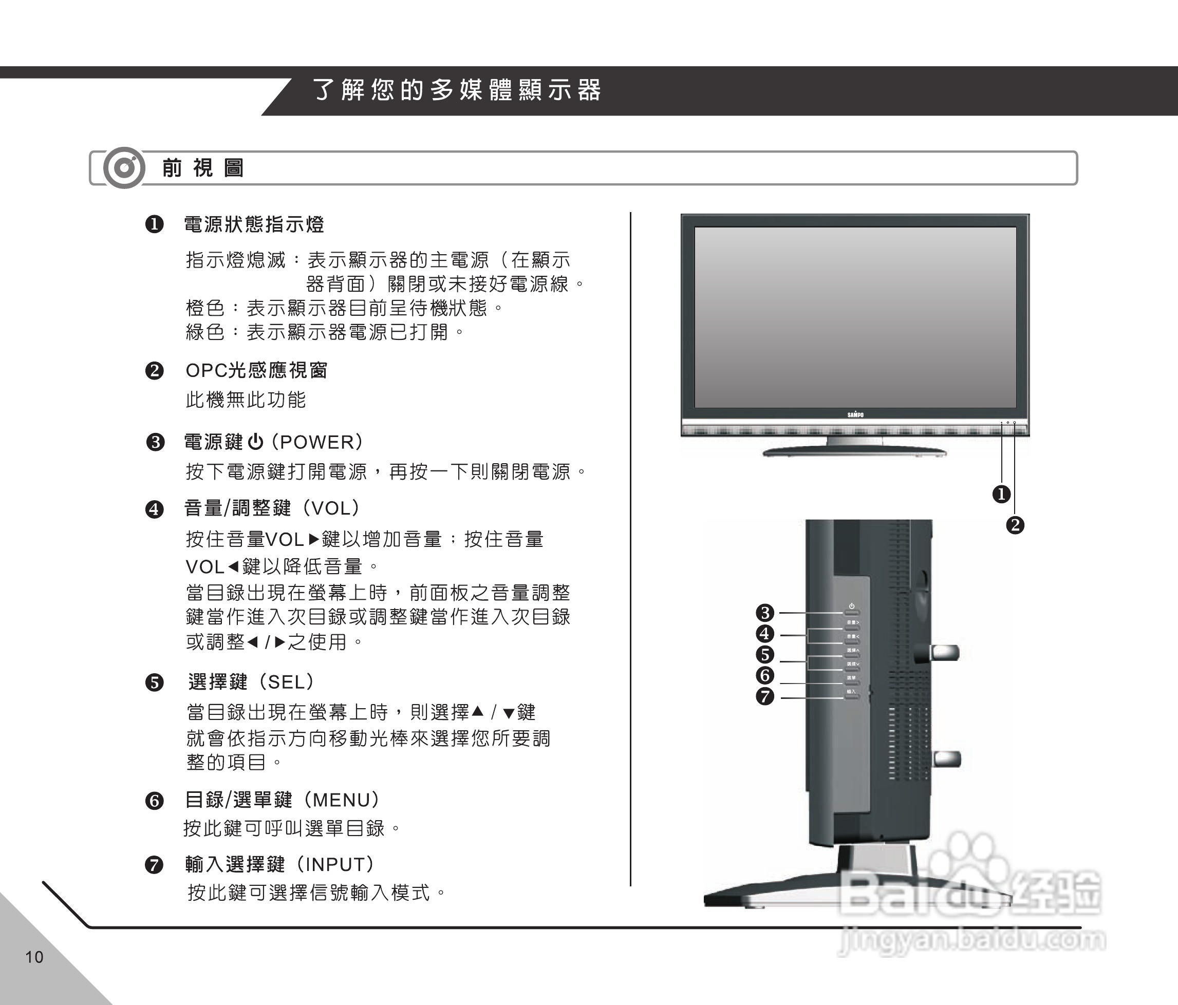 声宝LM-37H58型多媒体液晶显示器说明书:[2]