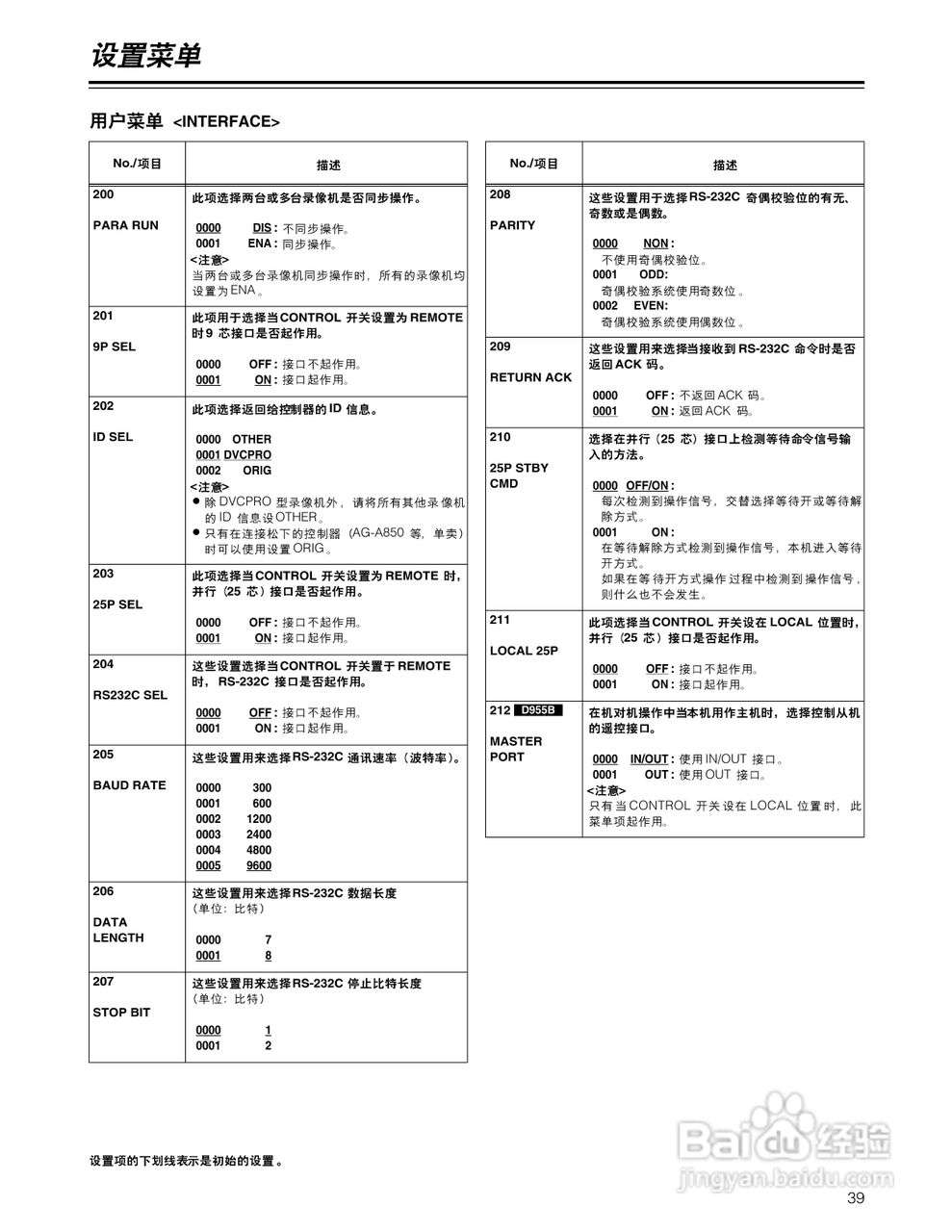 松下AJ-D955BMC数码摄像机说明书:[4]