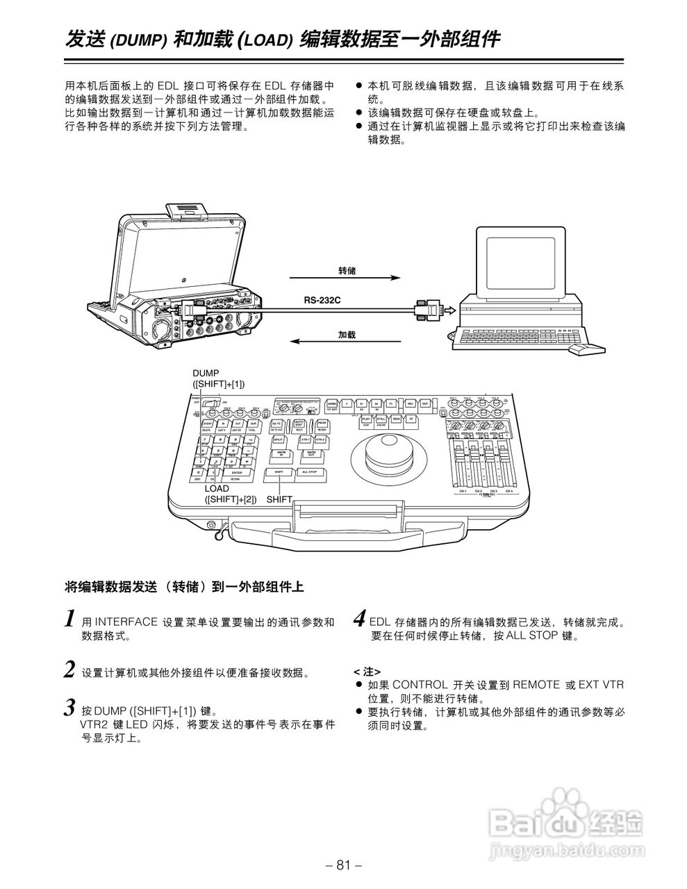 松下AJ-LT95MC数码摄像机说明书:[9]