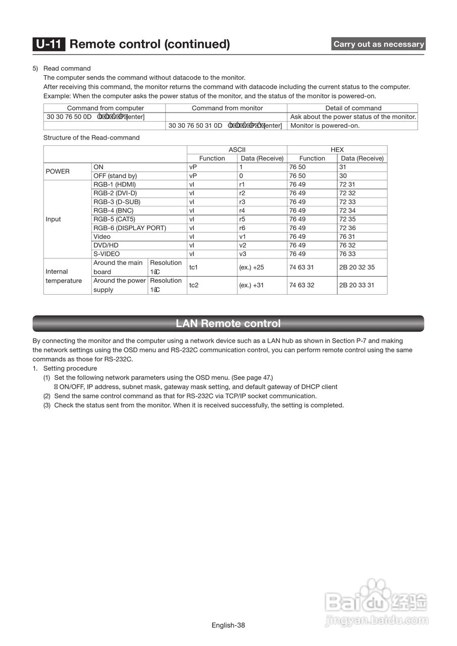三菱MDT651S液晶显示器说明书:[5]