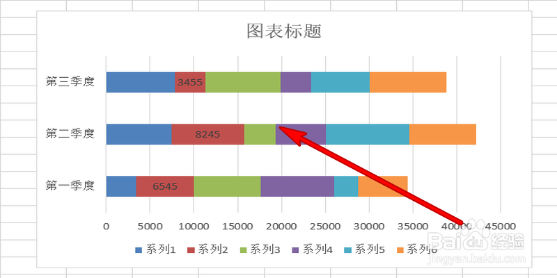 Excel表格里怎样添做图表数据分析
