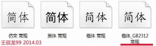 Windows 7系统，最简单的添加字体的方法