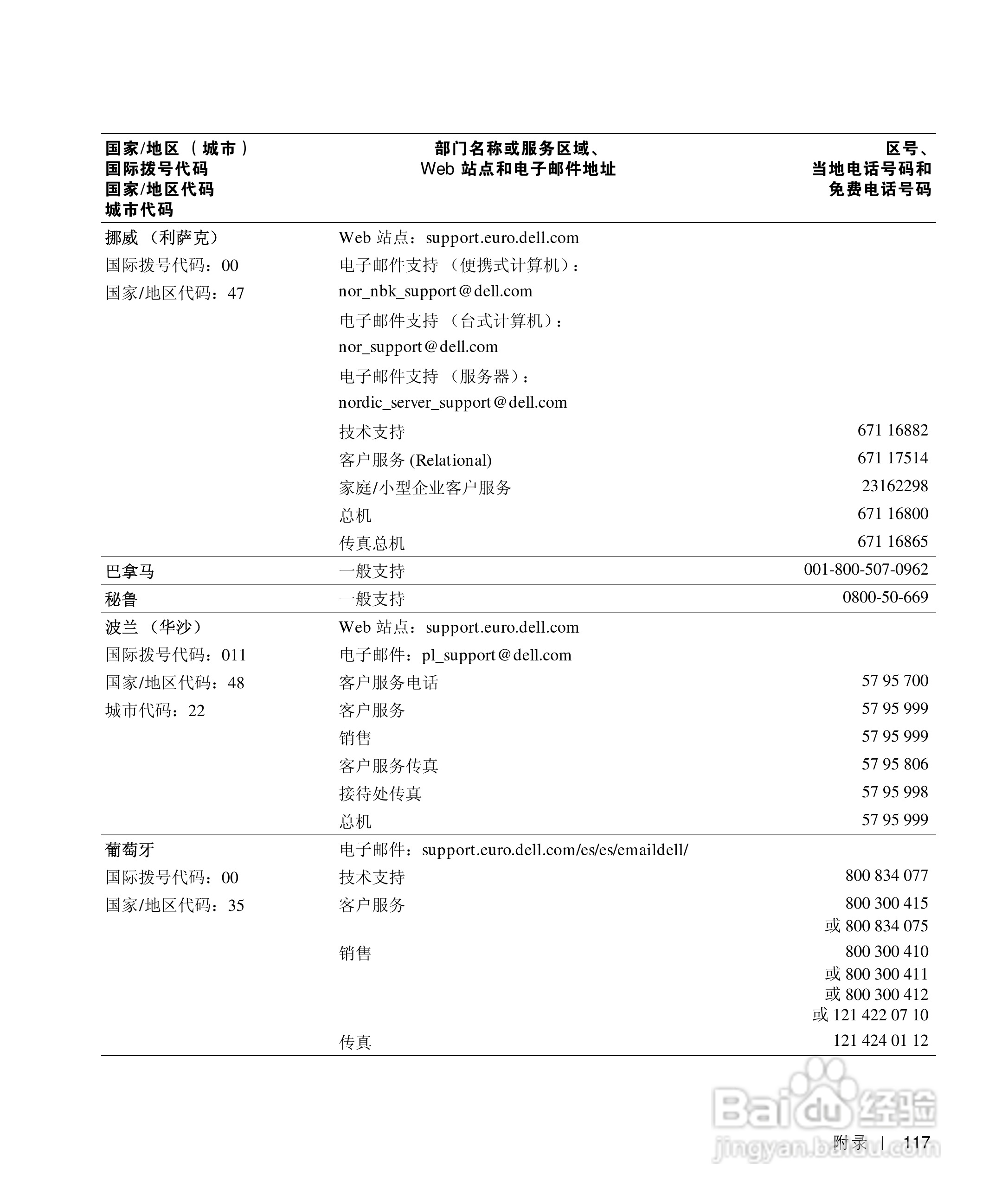 戴尔Inspiron 4150笔记本使用说明书:[12]