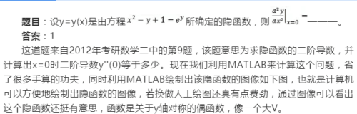 MATLAB求解隐函数的导数和绘制隐函数的图像