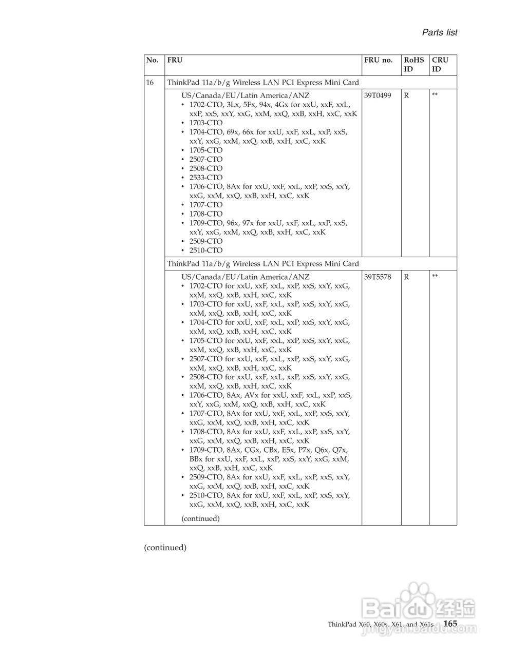 IBM(lenovo)ThinkPad X61笔记本说明书:[18]