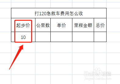 打120急救车费用怎么收