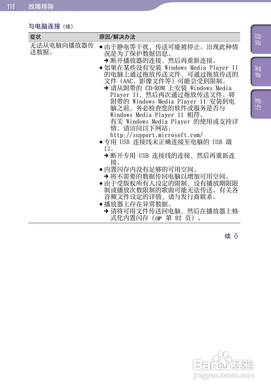 SONY索尼NWZ-A729数码影音使用说明书:[11]