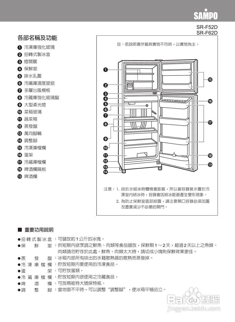 SAMPO SR-F541DV冰箱使用说明书