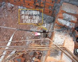 通信机房土建监理质量控制点