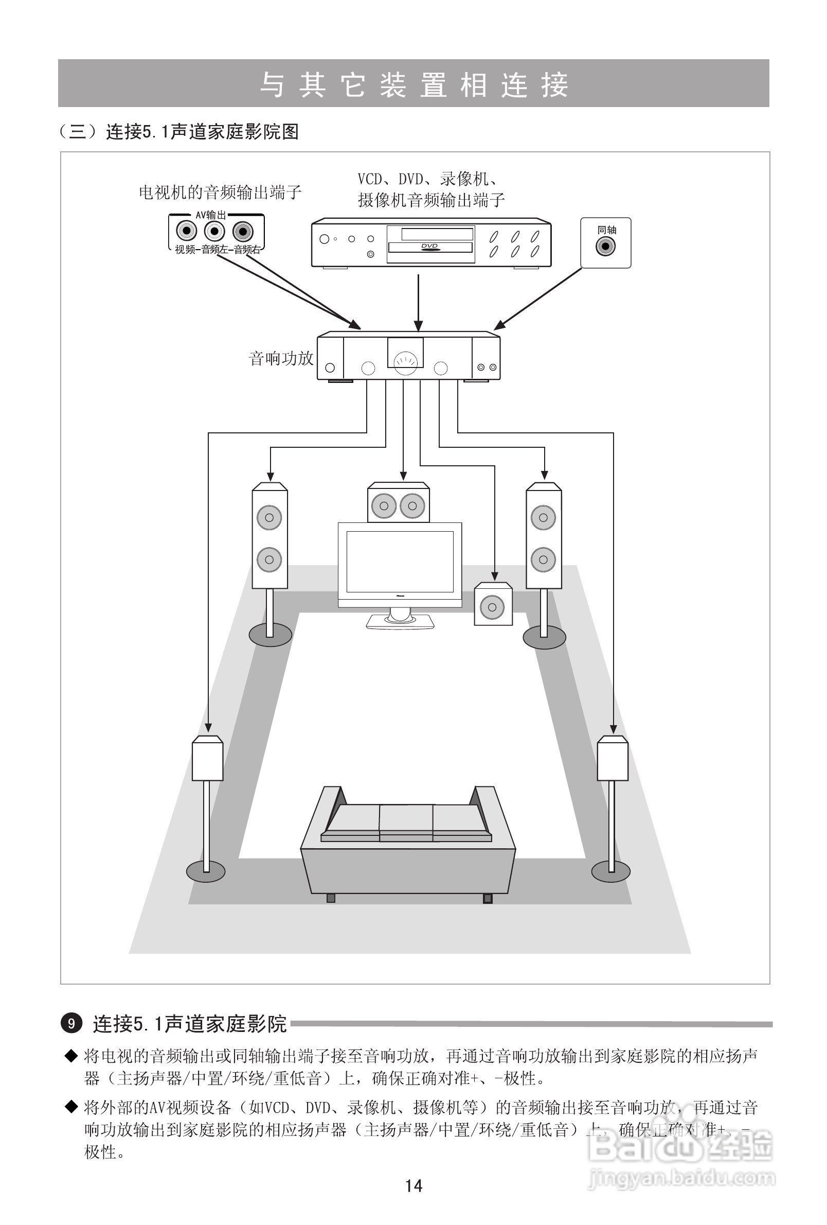 海信TLM37V88P液晶彩电使用说明书:[2]