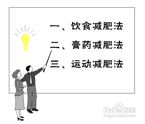 产后减肥黄金期