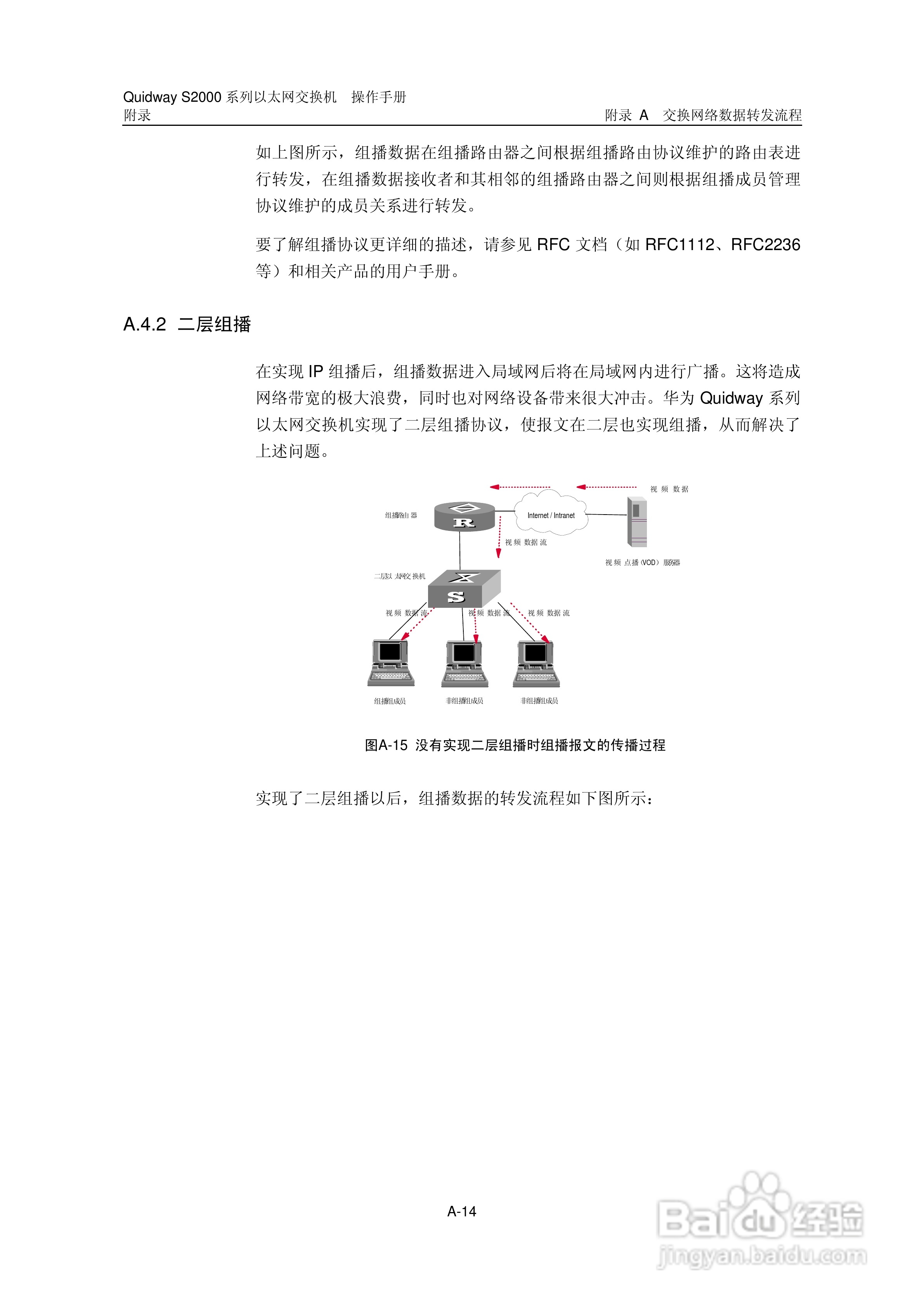 华三交换机S2000形说明书:[35]