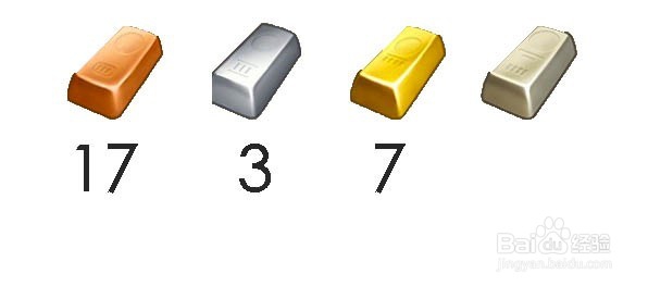 township游戏中工业学院之热带岛升级攻略二