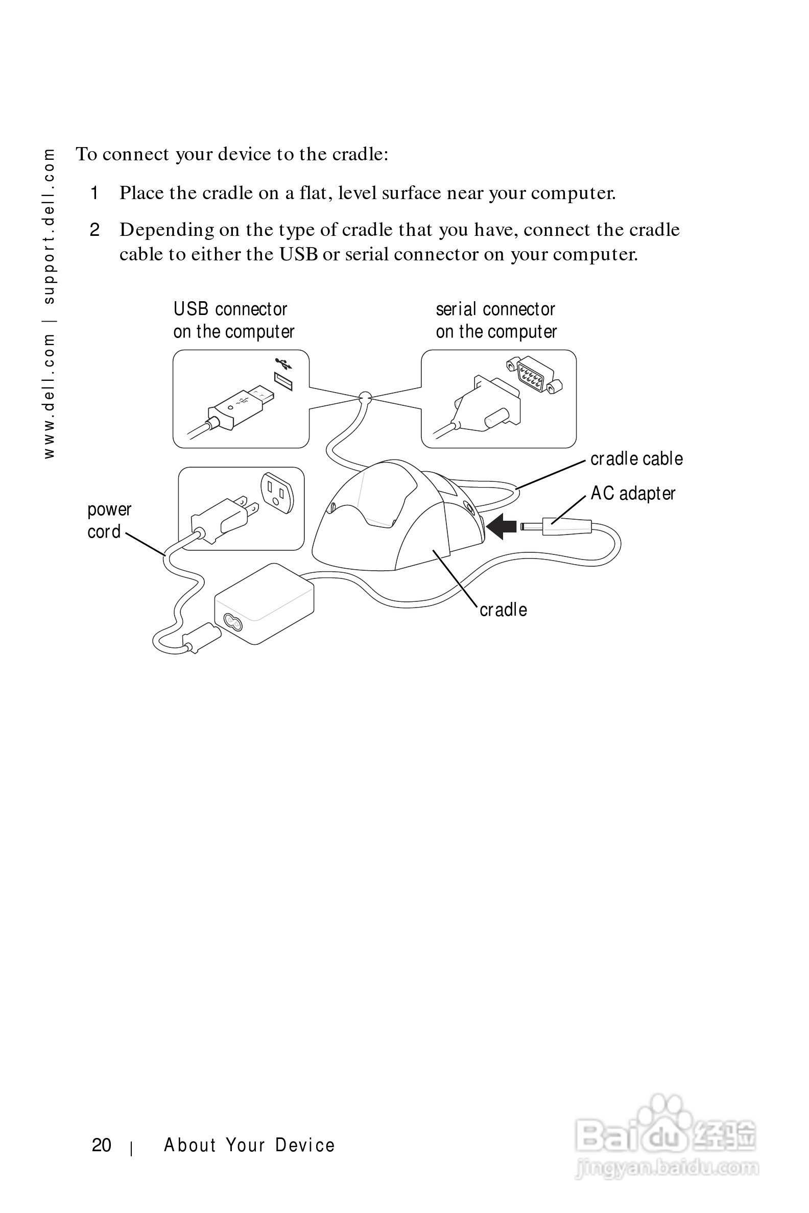 戴尔PDA(掌上电脑)HC01U型说明书:[2]