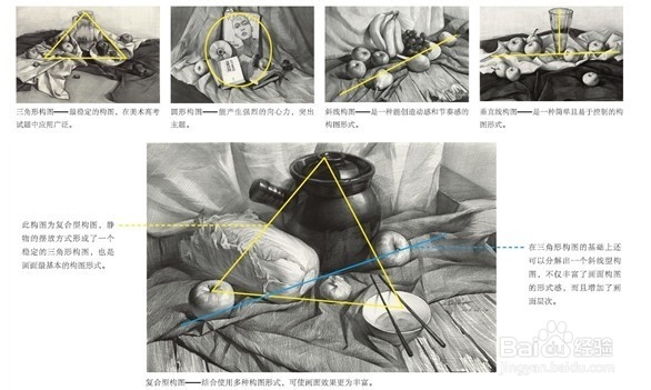 素描静物的画法一