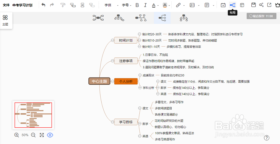 高效学习思维导图模板,利用模板编辑思维导图