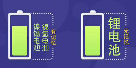 周末狂欢,通宵充电的人儿伤不起