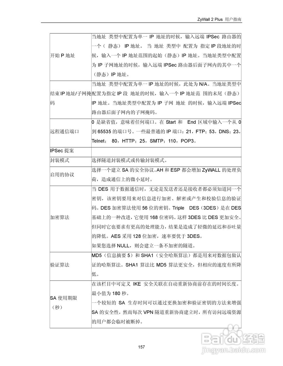 ZyXEL ZyWALL 2 Plus网络安全设备用户手册:[17]