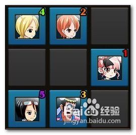 微微玩热血海贼王世界BOSS攻进攻阵型攻略