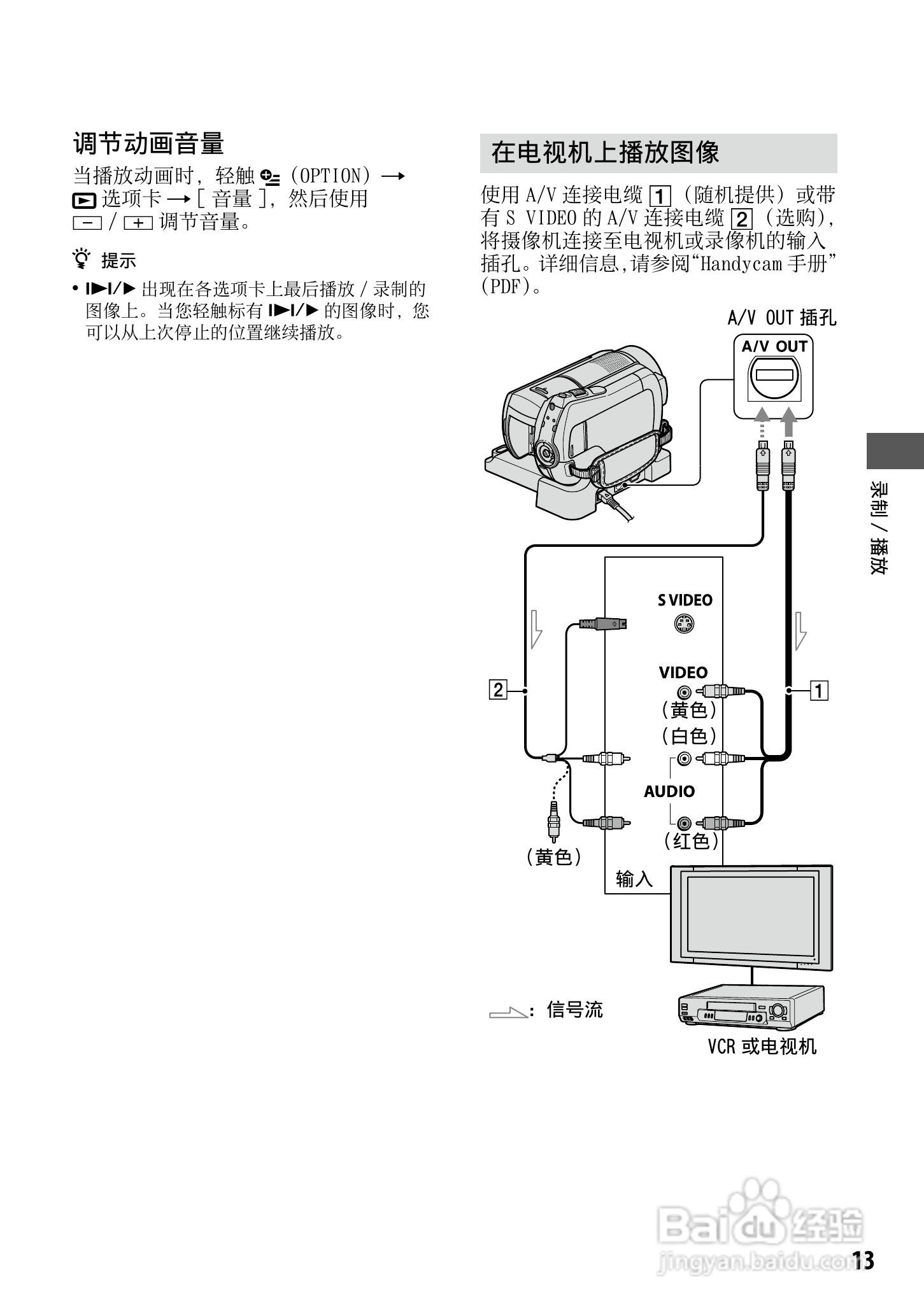 索尼DCR-SR220E型数码摄录一体机使用说明书:[2]