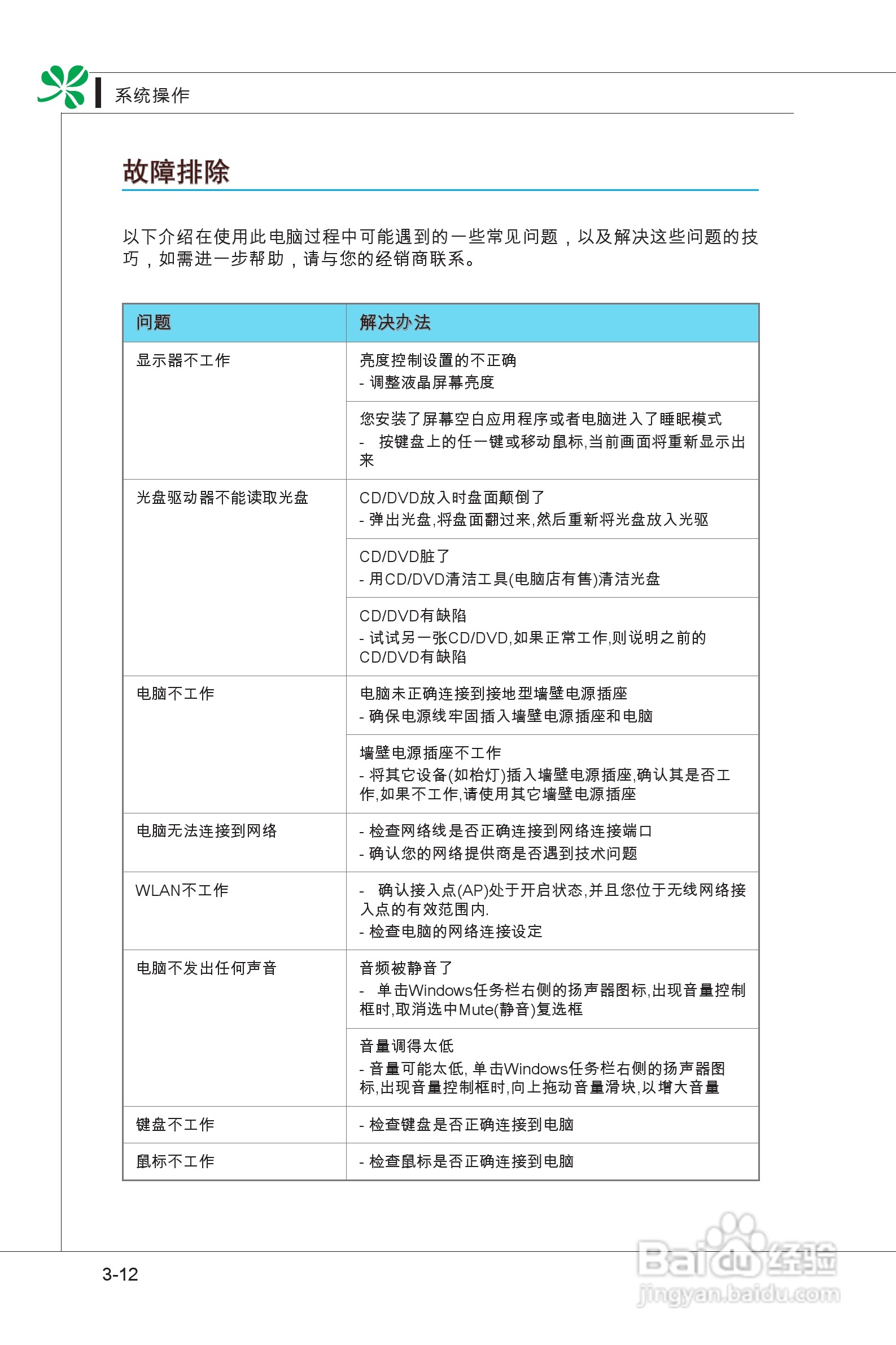 海尔乐趣Q51家庭影音娱乐一体电脑使用说明书:[5]