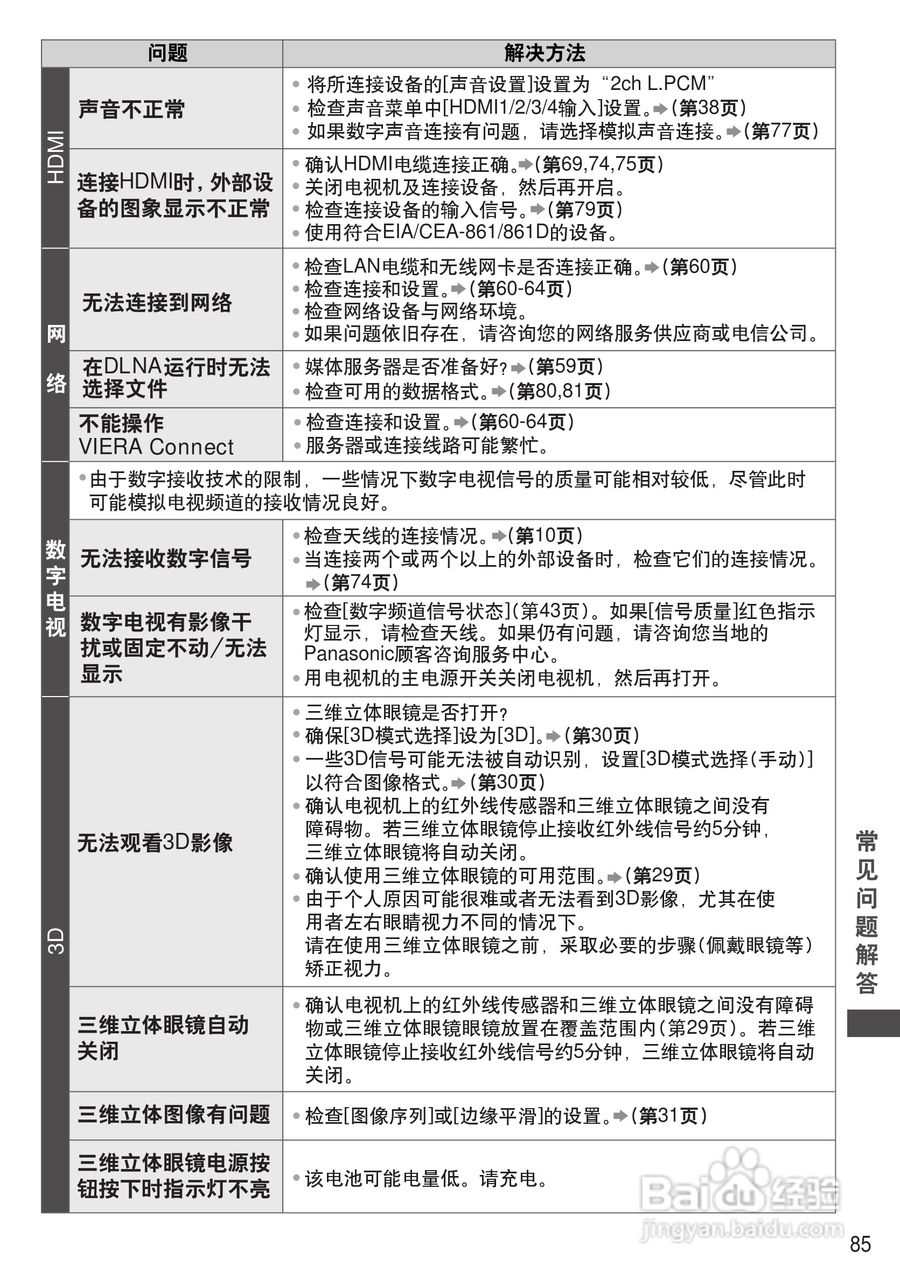 松下TH-P46ST32C等离子彩电使用说明书:[9]