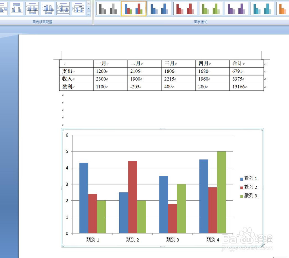 Word：Word如何创建柱形图。