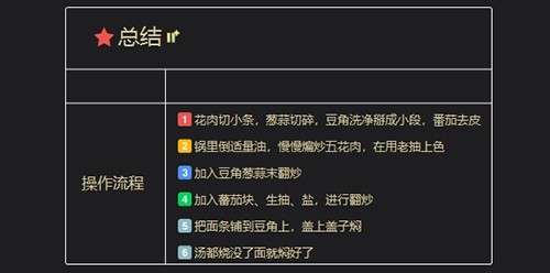 正宗豆角焖面的做法