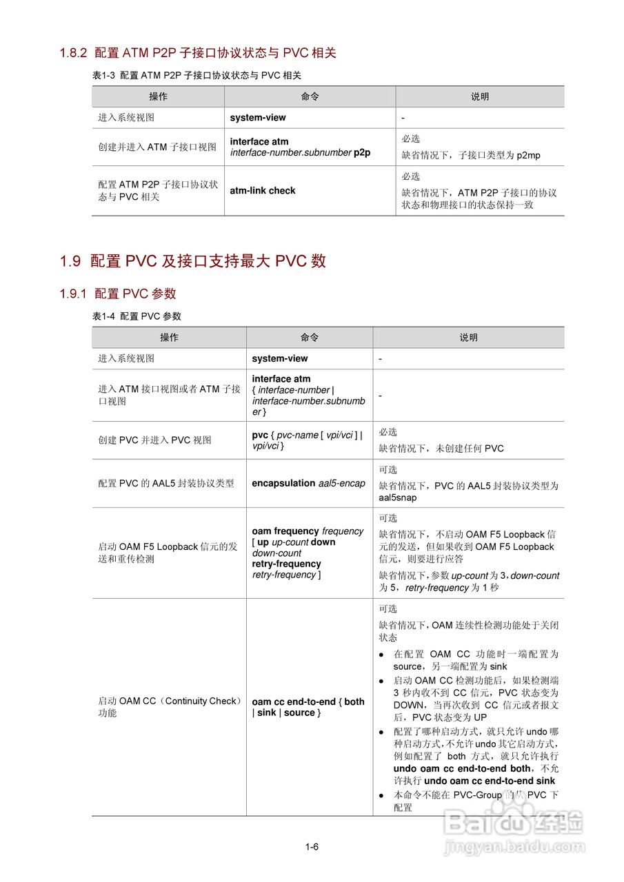 H3C SR6600路由器用户手册:[21]