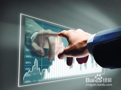 大盘分析三个方面需要把握