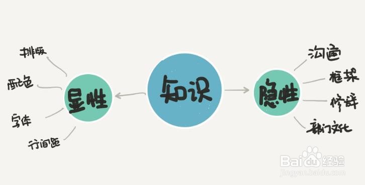 对实习生的建议和意见怎么写