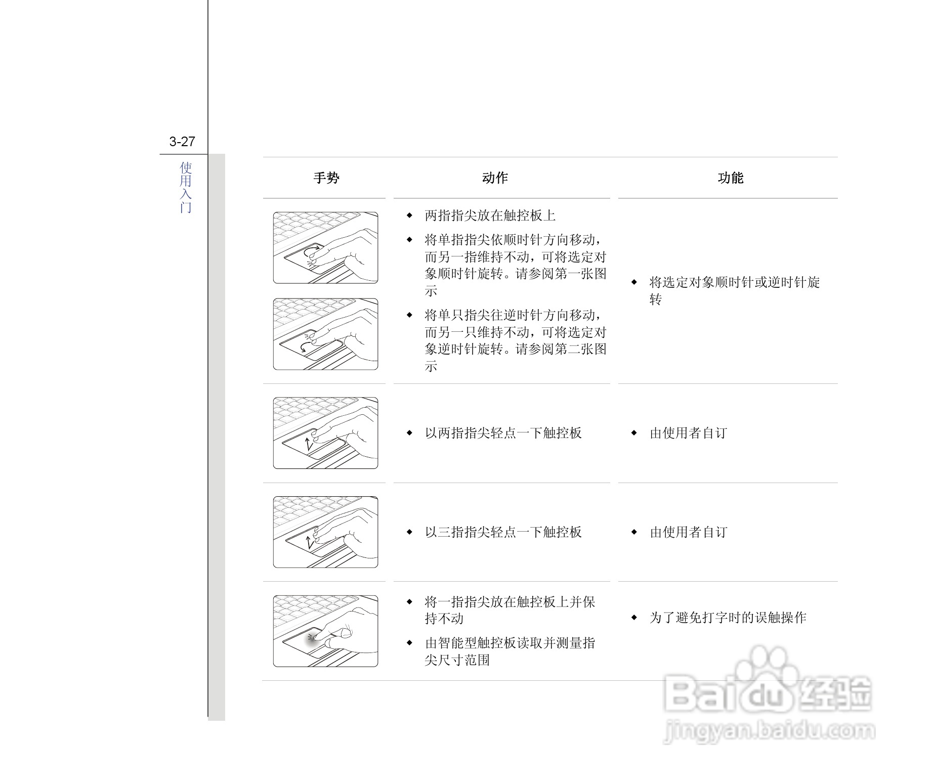 微星MSI GE603笔记本电脑使用说明书:[7]
