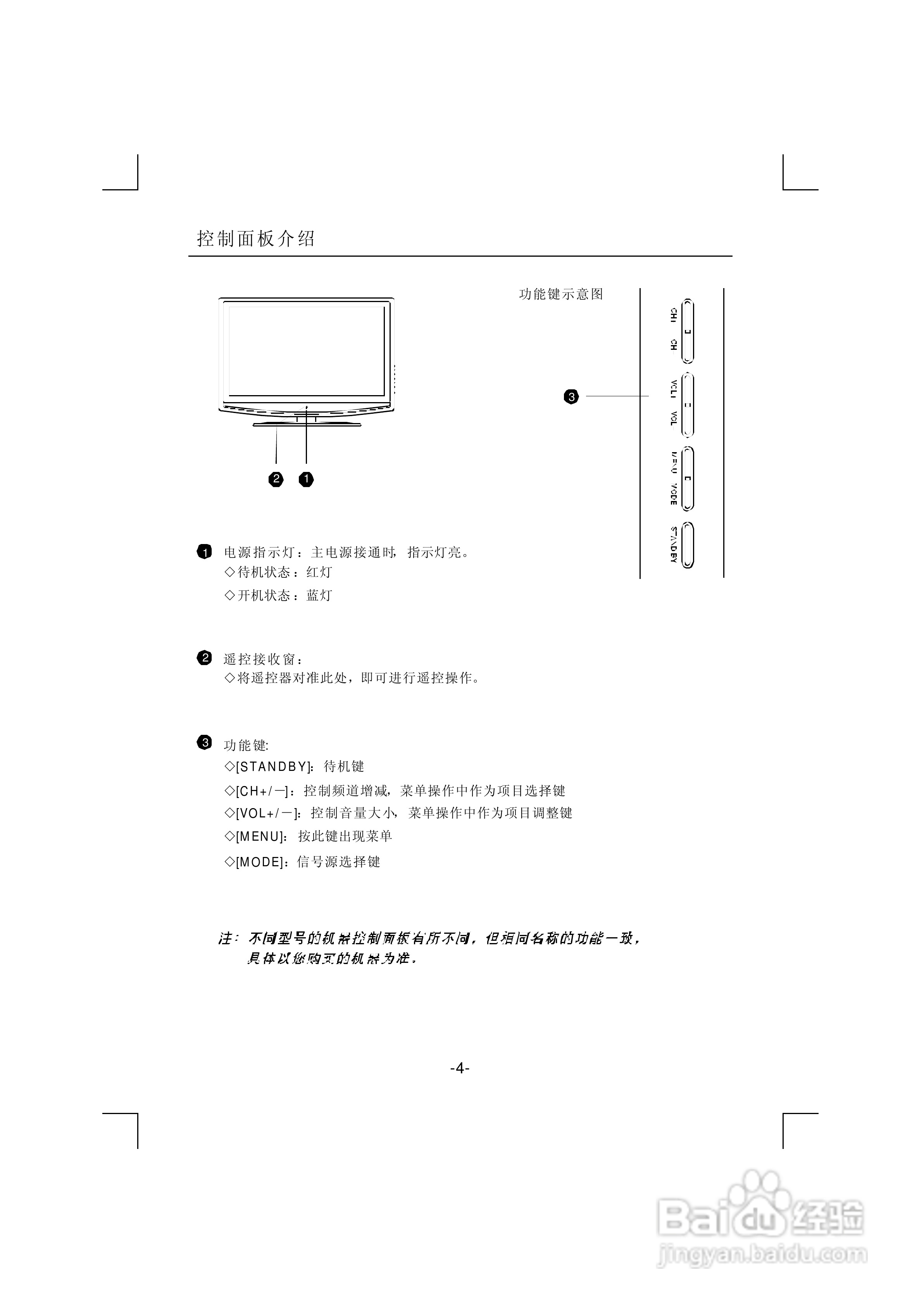 熊猫电子L26A915I（J）液晶彩色电视机说明书:[1]