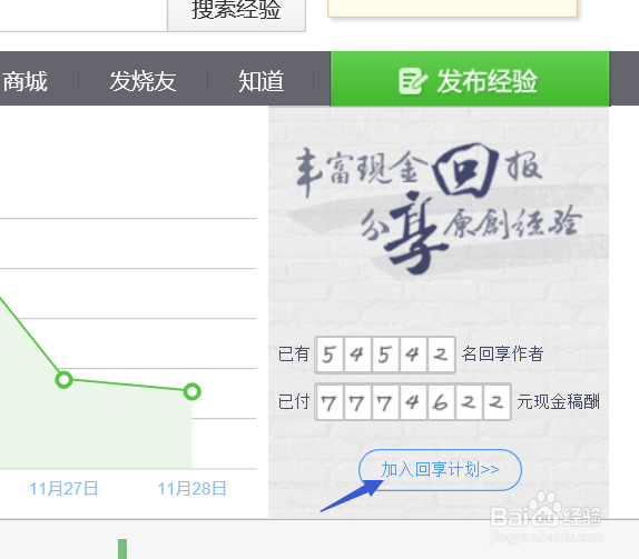 怎么在百度经验赚钱