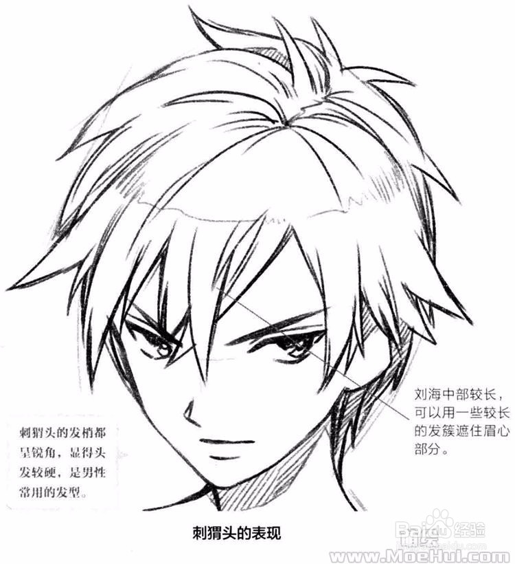 漫画中头发的画法
