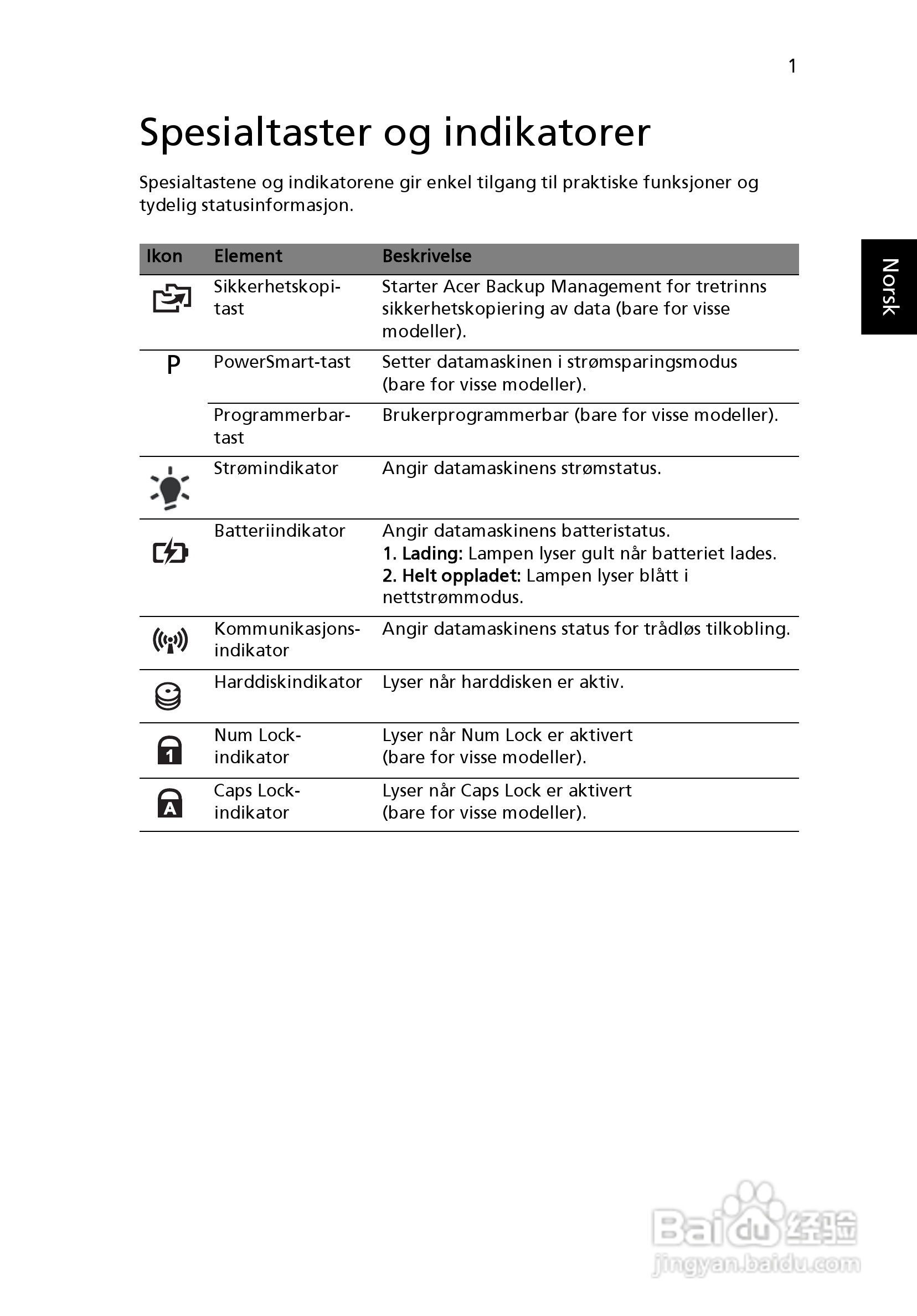 ACER宏基Aspire 5741ZG笔记本说明书:[57]