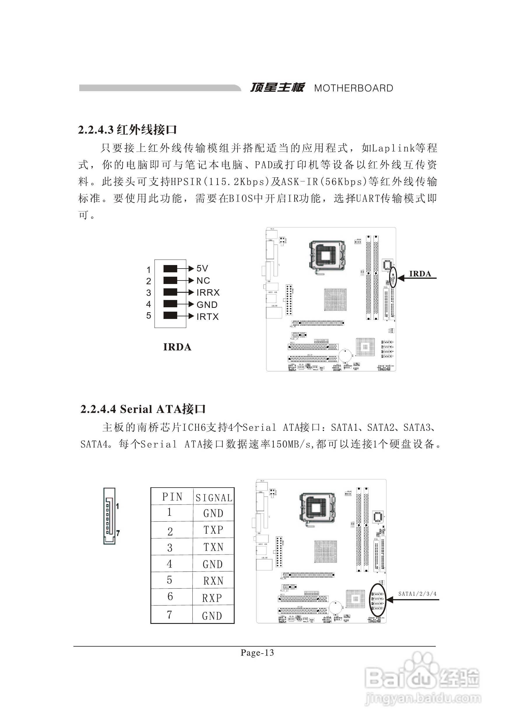 顶星TM-915GLM2型主板说明书:[3]