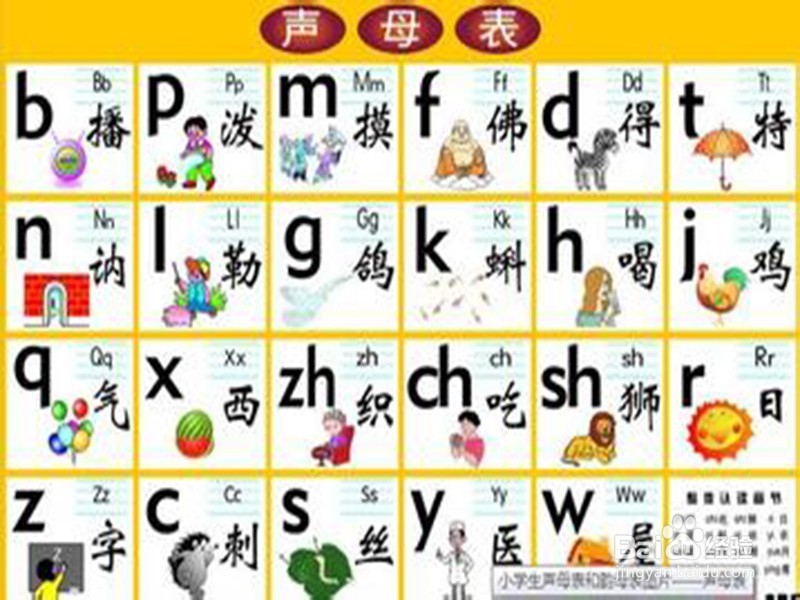 如何组织小学一年级课堂教学