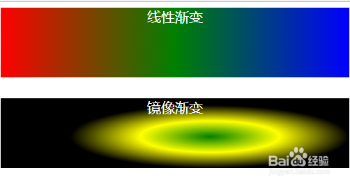 CSS3背景渐变-百度经验