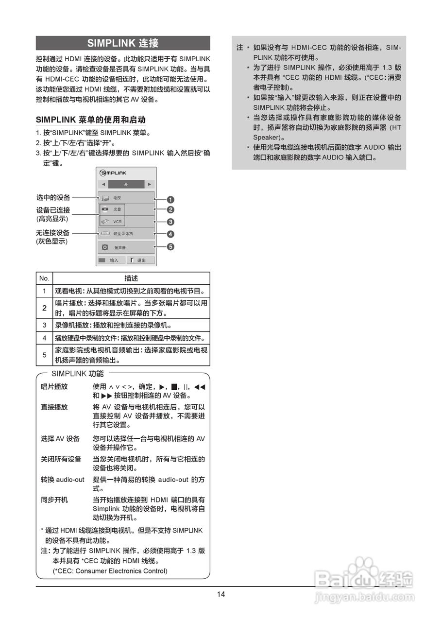 LG 47LM5700-CB液晶彩电使用说明书:[2]