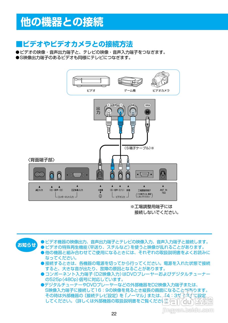 日立15LCD-3电视机使用说明书:[3]